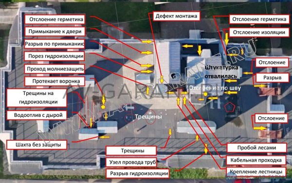 Визуальный осмотр повреждений на поверхности крыши